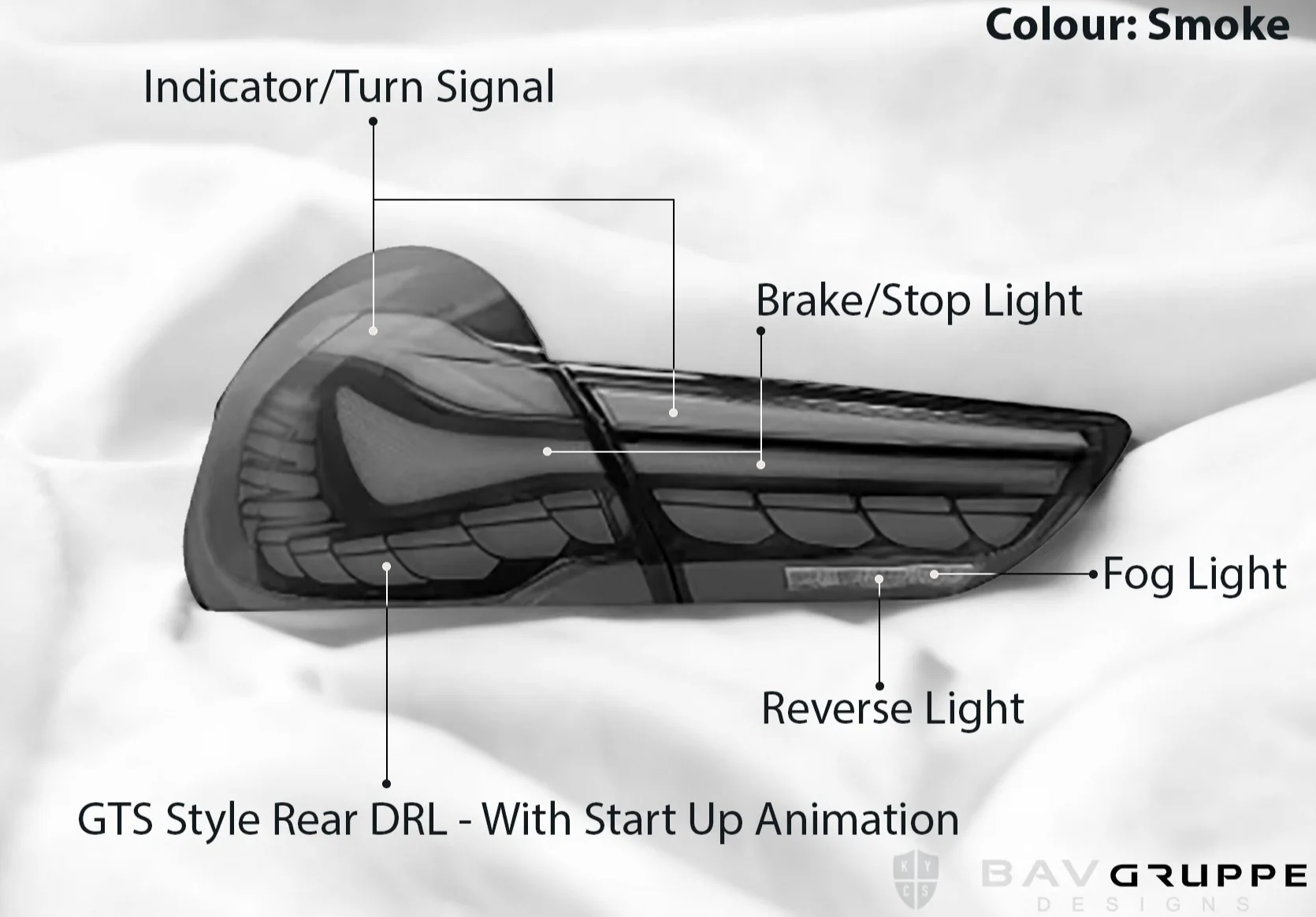 BavGruppe Design x KYCS - BMW M6 & 6 Series F06/F12/F13 GTS Style OLED Tail Lights - Image 13